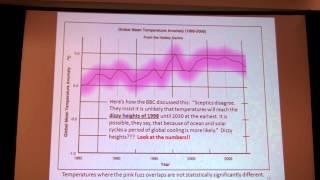 Alarming Global Warming: What Happens to Science in the Public Square. Richard S. Lindzen, Ph.D.