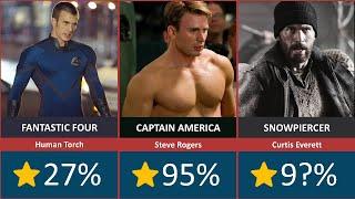 All Chris Evans Movies Ranked from Worst to Best