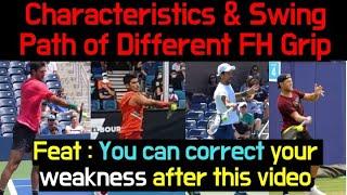 Characteristics &Swing Path of Different Forehand Grip (Feat : you can correct your FH After this)