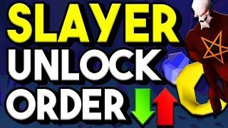 In Depth Slayer Reward Unlock Order OSRS (Tasks/Extensions/Items)