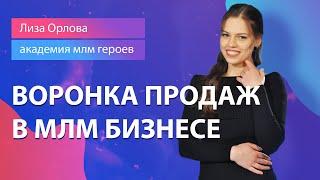 Автоворонка в МЛМ бизнесе | Продуктовая линейка | Воронка продаж в МЛМ бизнесе