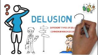 what is delusional disorder? | Examples of Delusion | Types of Delusion | Mental health