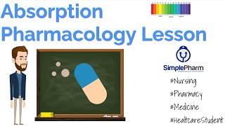 The A in ADME | Absorption | Pharmacology Lesson | SimplePharm 