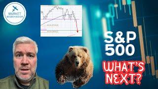 S&P 500 Breakdown Alert! Downside Targets Explained