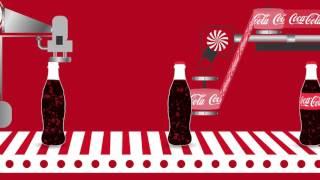 כיצד מייצרים את משקה קוקה-קולה?