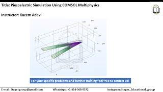 piezoelectric/electrorheological simulation using COMSOL Multiphysics