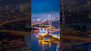 Top 10 most beautiful cities to live in  2025#viralvideo #wow #mostvisited