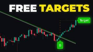 These Trendlines Give Breakout Trading Targets!