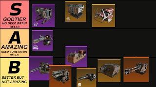 I Ranked Every Weapon In Crossout with My Over 10000 Hours Experience | Part 2