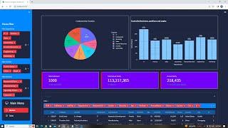 Business Analytics Dashboard  Website using Streamlit Python and MySQL