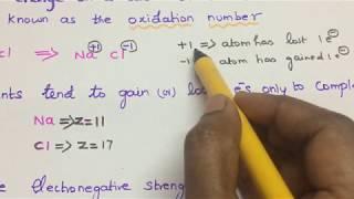 Finding Oxidation Number-Made easy