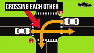 KNOW all about STOP SIGNS + RIGHT OF WAY - 1 || Right of way rules | New Drivers Tips on stop signs