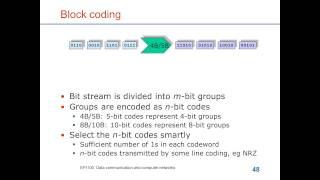 Line coding, modulation, framing and multiplexing