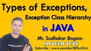 Types of Exceptions in Java | Exception Class Hierarchy in Java | Exception Handling | Java | Telugu