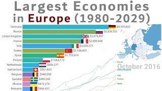 Largest Economies in Europe (1980-2029)