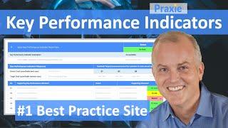 What are KPIs and how can Key Performance Indicators be used to track business metrics? | Praxie