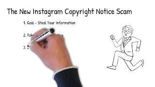 The New Instagram Copyright Infringement Scam