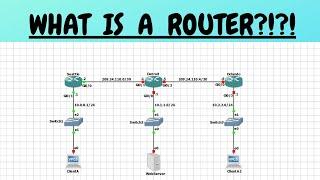 What Is A Router?!?! Let's Talk About It!! (Using GNS3 and Cisco Virl)