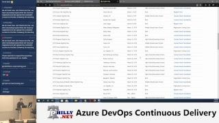 2019.03.06 Azure DevOps Test Plans Hands On Labs