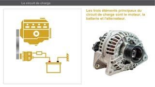 Le circuit de charge voiture (fonctionement et leur role)