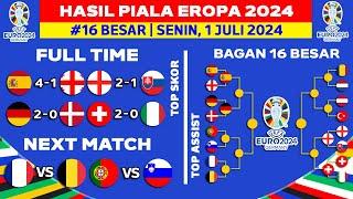 Hasil Piala Eropa 2024 - Spanyol vs Georgia - Bagan 16 Besar Piala Eropa 2024 Terbaru - UEFA EURO