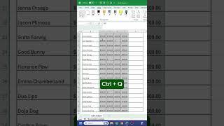 Quick Analysis in Excel #exceltips #exceltricks #spreadsheets #corporate #accounting #yt #workhacks