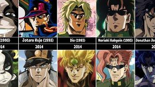 JoJo Characters Changes OVA vs Anime | JoJo's Bizarre Adventure