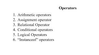 Operators in Java Part 2 (Arithmetic, Assignment Etc.) Java for Beginners 2021 | Java in Sinhala