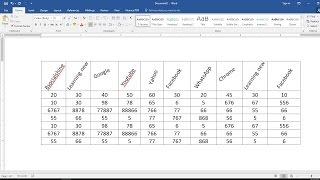 How to Rotate Text Direction 45/60 Degree in MS Word Table & Page