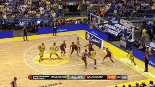 Highlights  Maccabi - Galatasaray