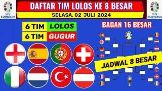 PORTUGAL LOLOS! Daftar 6 Negara Lolos 8 Besar Piala Eropa 2024 - Bagan 8 Besar EURO 2024