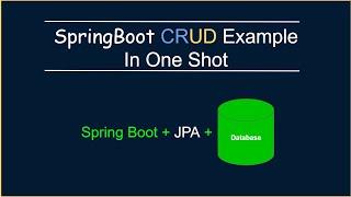 Spring Boot Crud Example