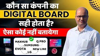 Digital board demo, interactive flat panel experience centre,Top digital board