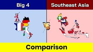 Big 4 European countries vs Southeast Asia | Southeast Asia vs Big 4 | Big 4 |Comparison | Data Duck