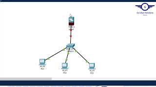 How to Configure Cisco ASA Firewall as the DHCP Server Using Cisco Packet Tracer |Cisco ASA Firewall