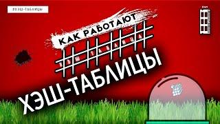 КАК РАБОТАЮТ ХЭШ-ТАБЛИЦЫ | СТРУКТУРЫ ДАННЫХ