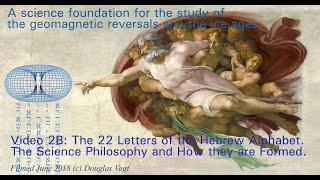 Series 2, Part 2, The Creation and Formation of the Hebrew Alphabet.