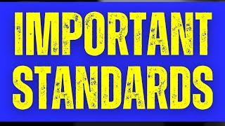 Important Standards for CA Final Audit | CA Sanidhya Saraf