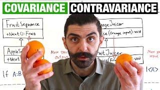 Covariance and Contravariance