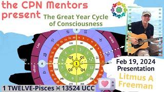 The Great Year Cycle of Consciousness & The Universal Celestial Calendar (CPNC1)