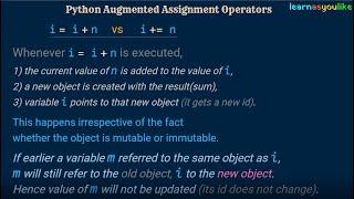 Python augmented assignment operators