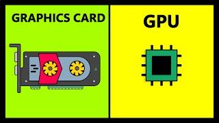 Difference Between GPU and Graphics Card