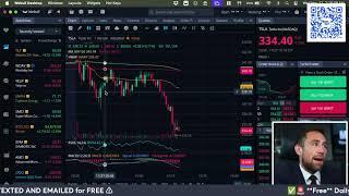 Stock Market Open Live & Crypto November 27, 2024