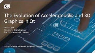 The Evolution of Accelerated 2D and 3D Graphics in Qt - Laszlo Agocs