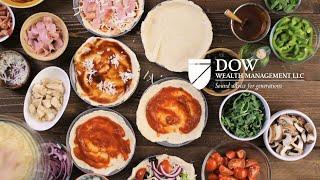 Dow Wealth Management: Smorgasbord