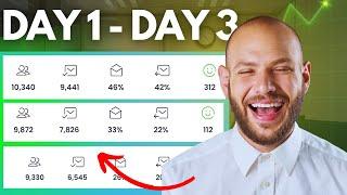 I Sent 30,000 Bulk Emails in 3 Days to Prove Its Easy (100% WORKING)