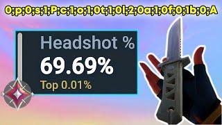 Best Headshot Crosshair *2024* - 0;p;0;s;1;P;c;1;o;1;0t;1;0l;2;0a;1;0f;0;1b;0;A;o;1;d;1;0b;0;1b;0