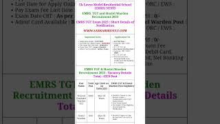 EMRS TGT & Hostel Warden Recruitment 2023