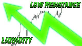 How to Use Low Resistance Liquidity (LRLR) in ICT