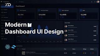 Modern Dashboard UI Design using React JS & Tailwind CSS